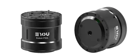 EYOU RP Humanoid Planetary Joint - Front View and Interface View