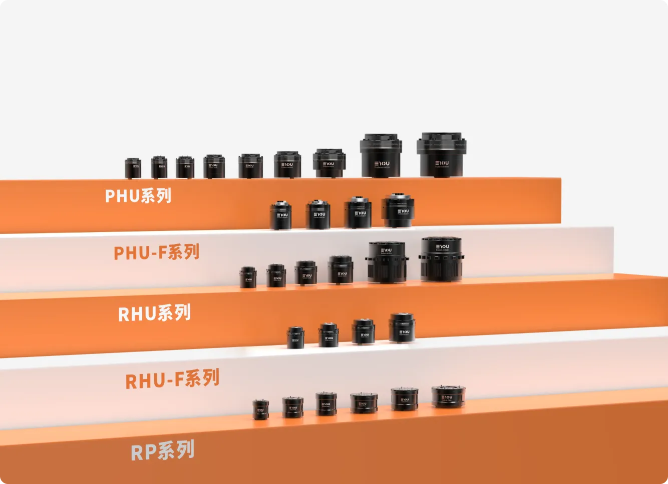 Specializing in R&D and Mass Production of Robot Joint Modules